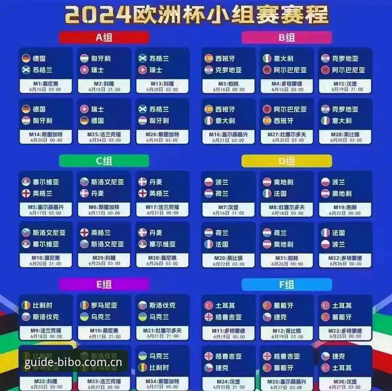 必博登录问题解决怎么样 德国队世界杯大名单深度解读:必博体育平台观赛必备知识